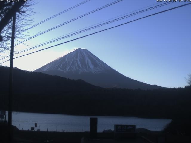 西湖からの富士山