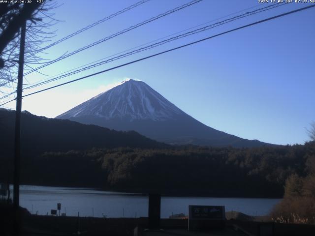 西湖からの富士山