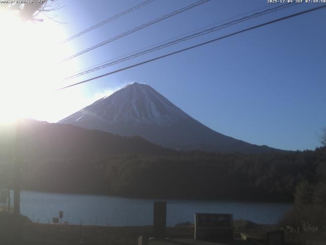 西湖からの富士山