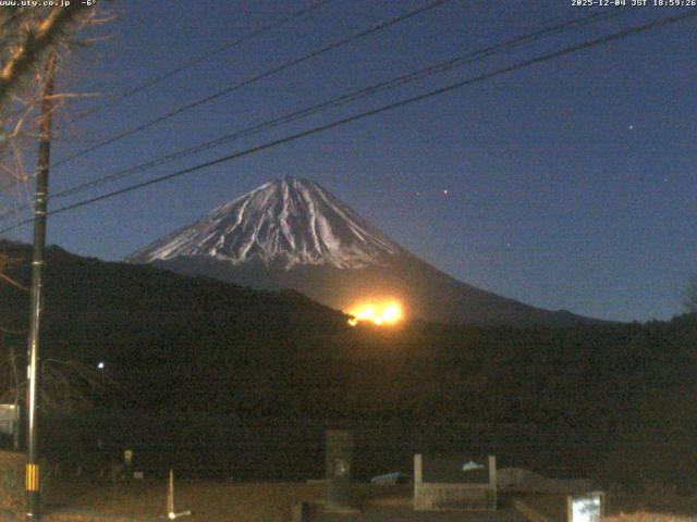 西湖からの富士山