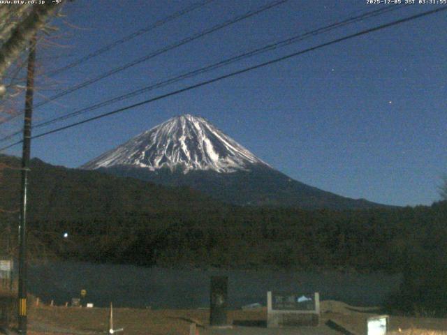 西湖からの富士山