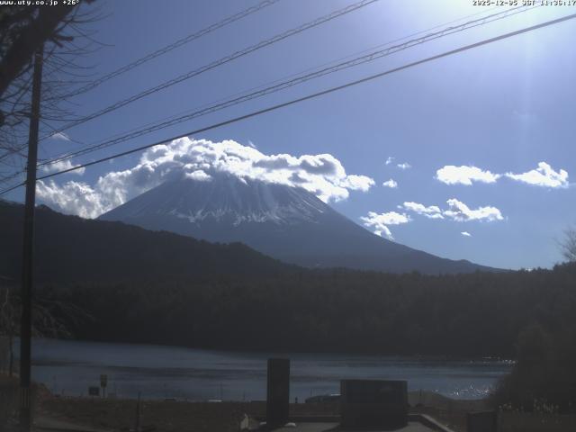 西湖からの富士山