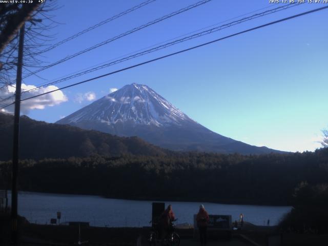 西湖からの富士山