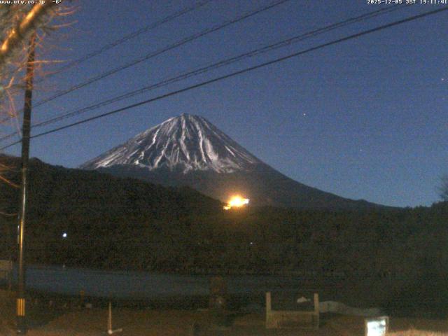 西湖からの富士山