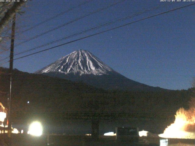 西湖からの富士山