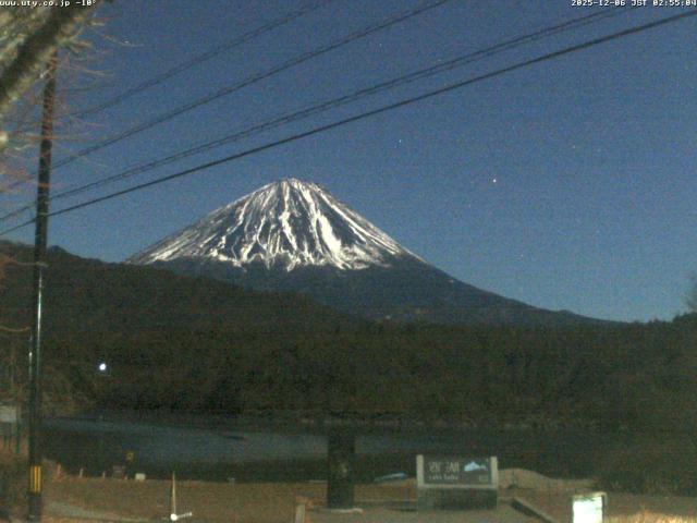 西湖からの富士山