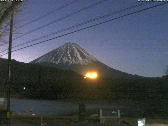 西湖からの富士山