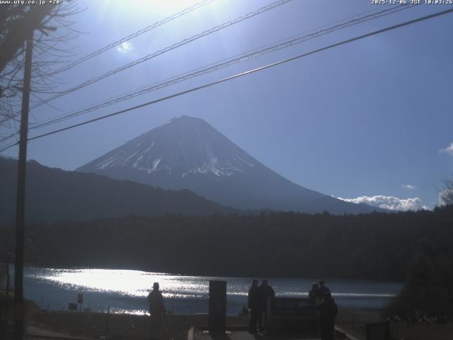 西湖からの富士山