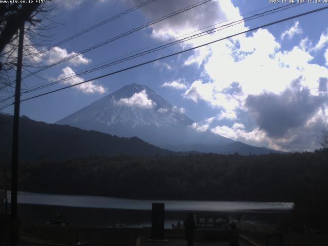 西湖からの富士山