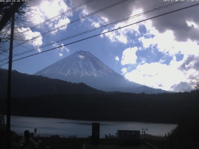 西湖からの富士山