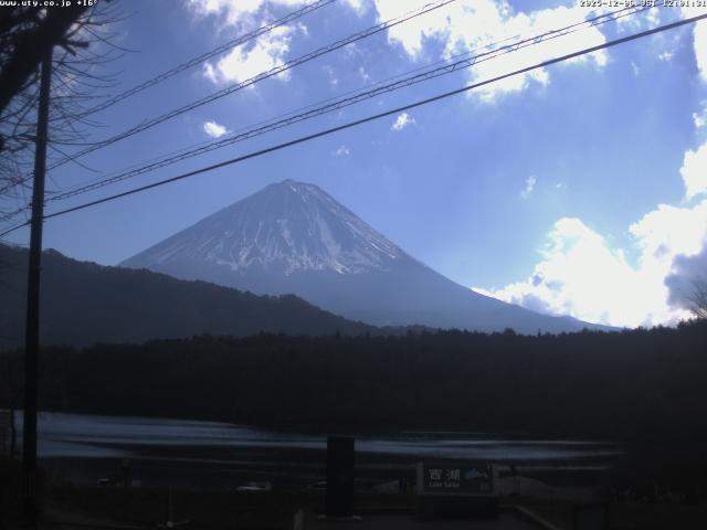 西湖からの富士山