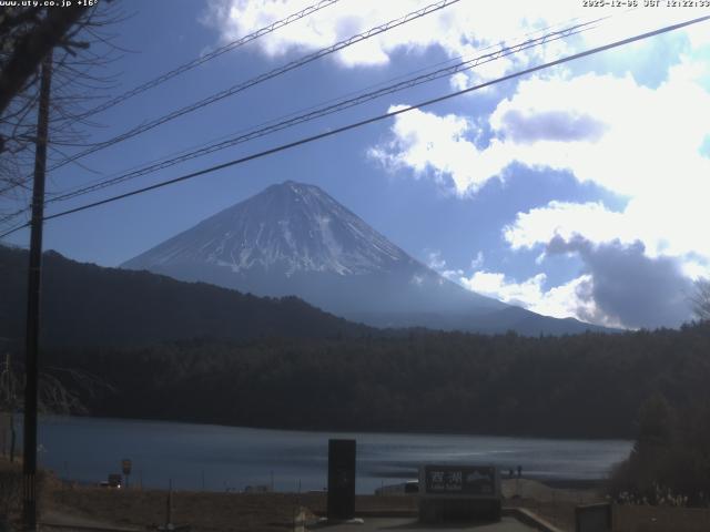 西湖からの富士山