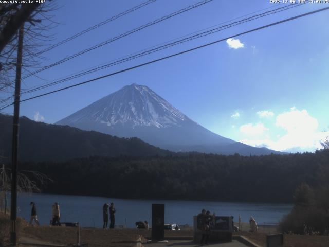 西湖からの富士山