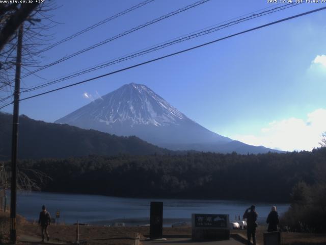 西湖からの富士山