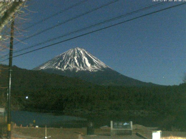 西湖からの富士山