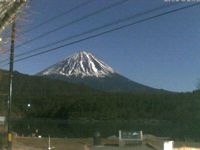 西湖からの富士山