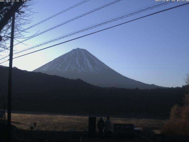 西湖からの富士山