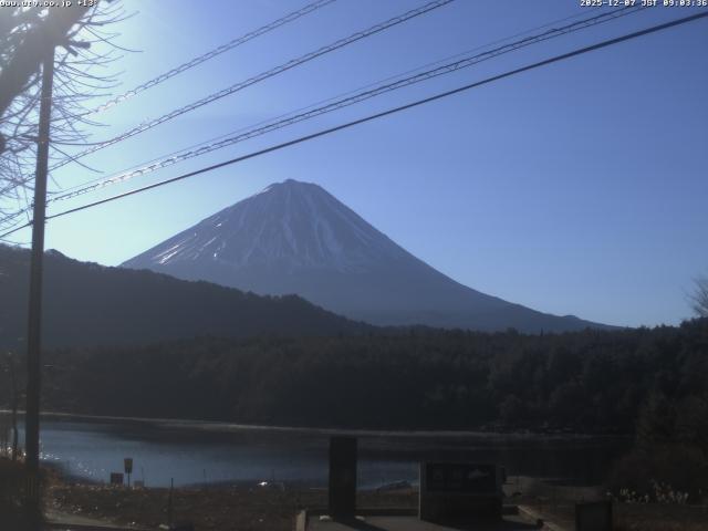 西湖からの富士山