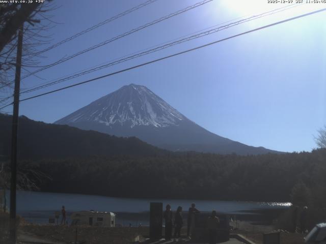 西湖からの富士山