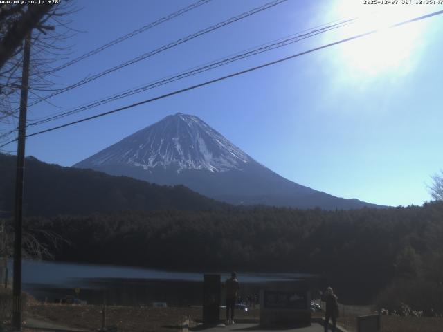西湖からの富士山