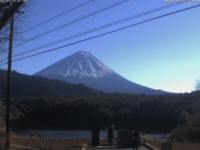 西湖からの富士山