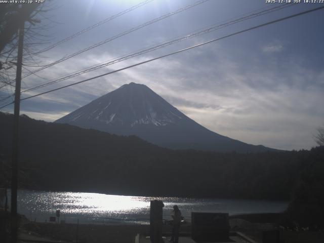 西湖からの富士山