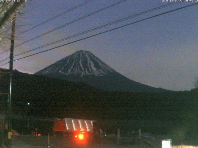 西湖からの富士山