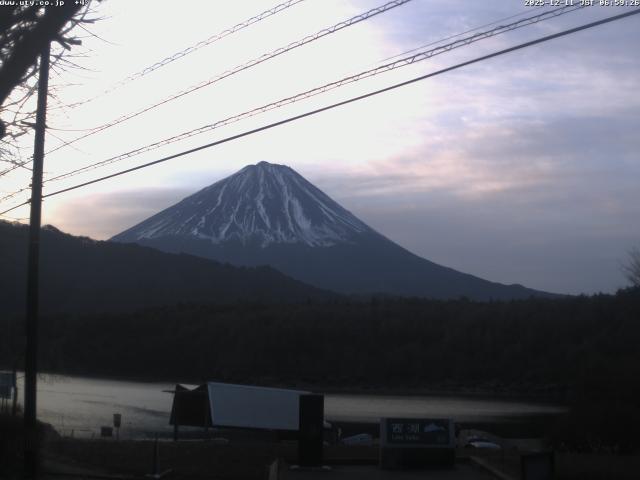 西湖からの富士山