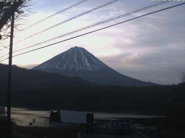 西湖からの富士山