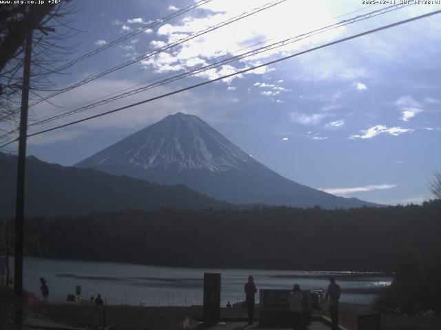 西湖からの富士山