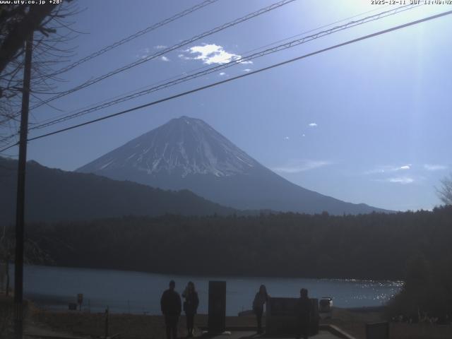 西湖からの富士山