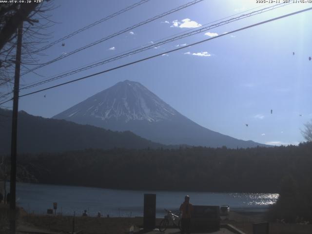 西湖からの富士山