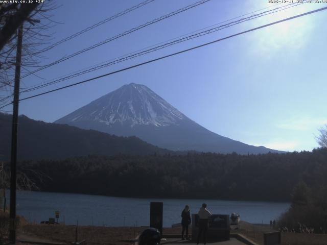 西湖からの富士山