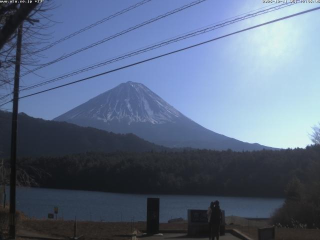 西湖からの富士山