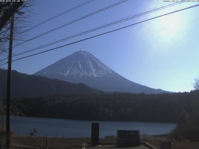 西湖からの富士山