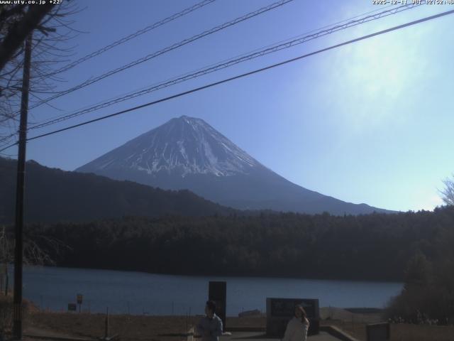 西湖からの富士山