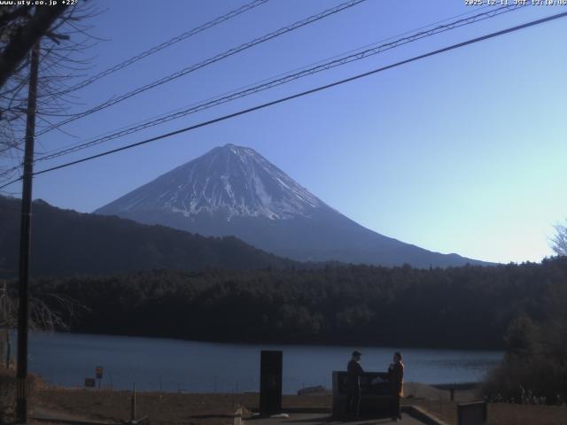 西湖からの富士山