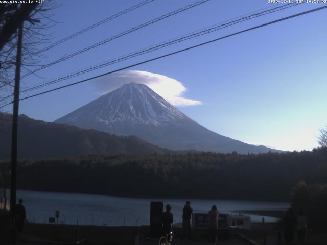 西湖からの富士山