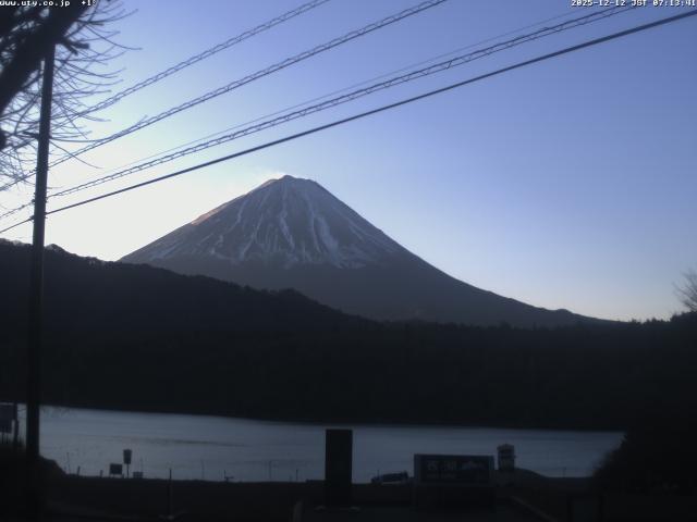 西湖からの富士山