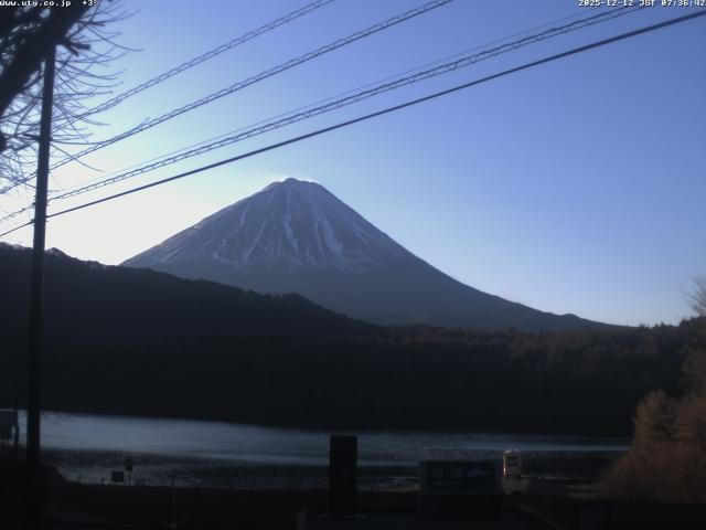 西湖からの富士山