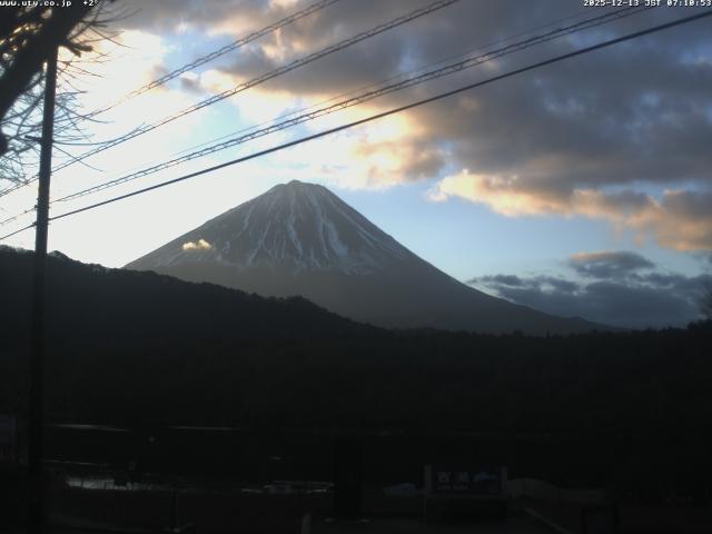 西湖からの富士山
