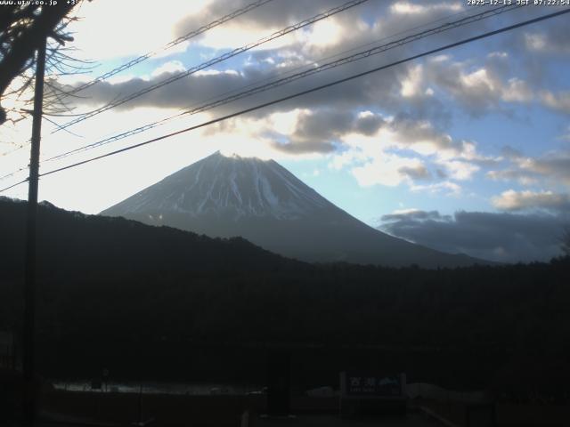 西湖からの富士山