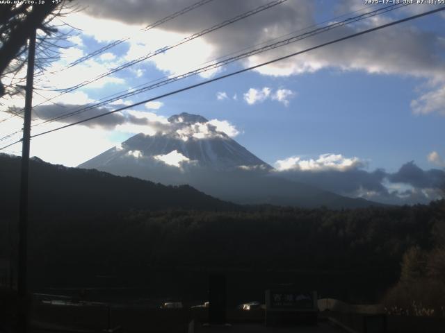 西湖からの富士山