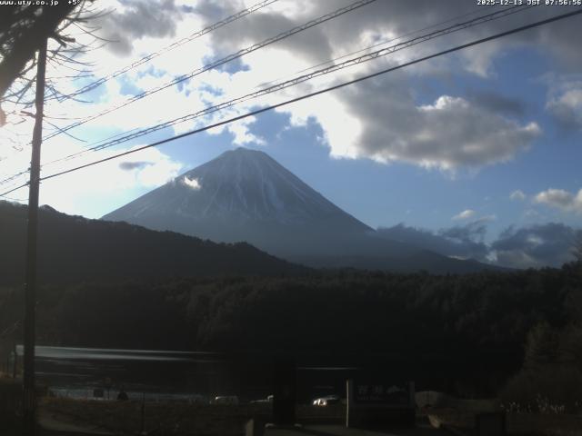 西湖からの富士山