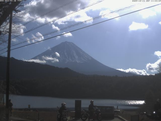 西湖からの富士山