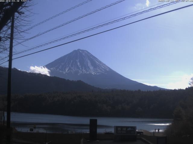 西湖からの富士山