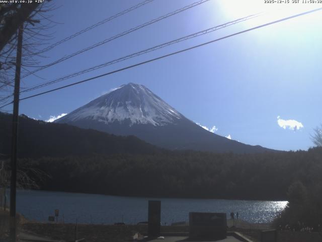 西湖からの富士山