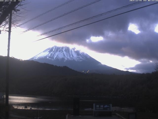 西湖からの富士山