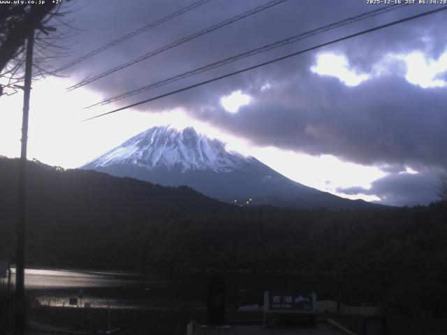 西湖からの富士山