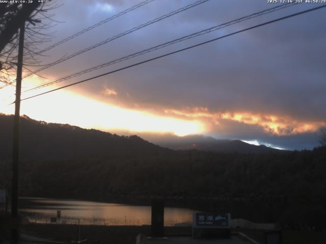 西湖からの富士山